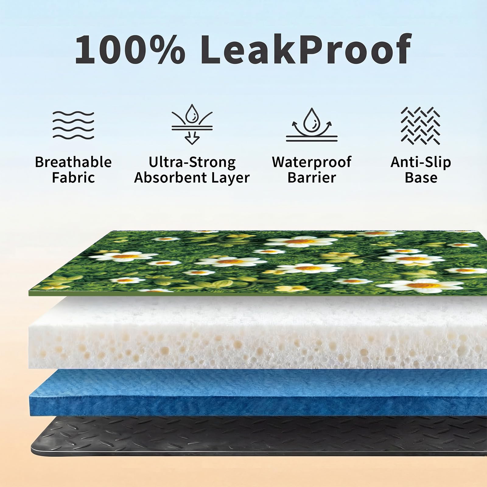 Verdasun tapis pour caisse chien: liner sûr et confortable.