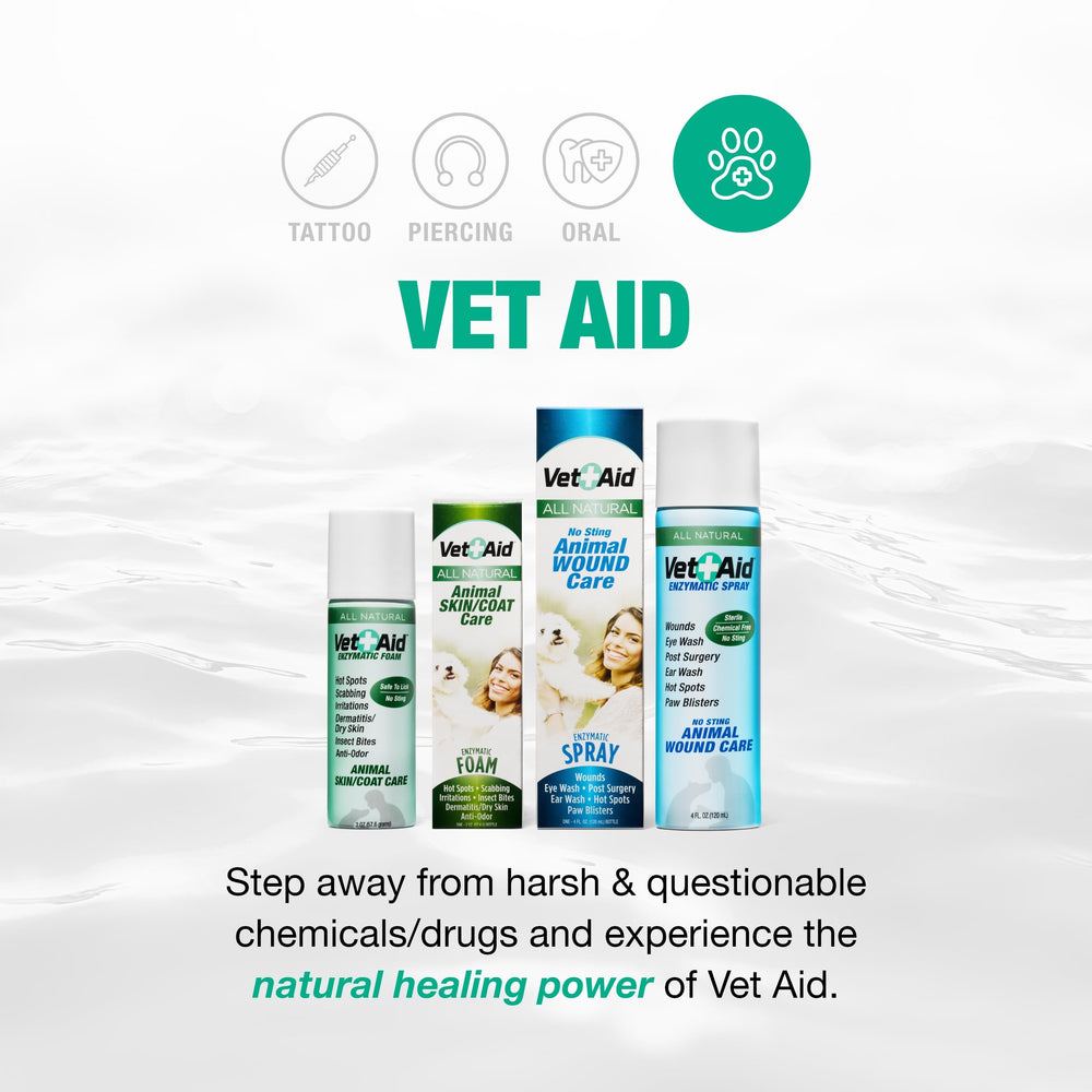 Vet Aid Spray: utile pour zones chaudes et lacerations superficielles.