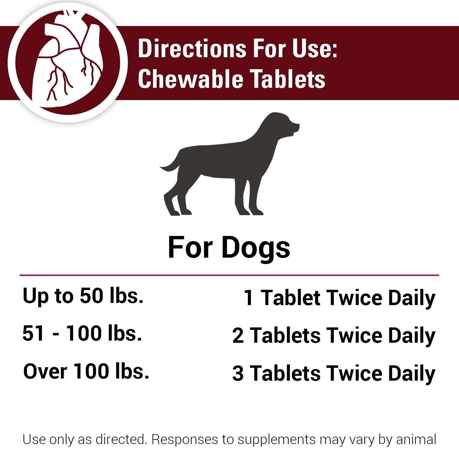 Vet Classics Blood & Energy – chien actif et en forme grâce au complément.