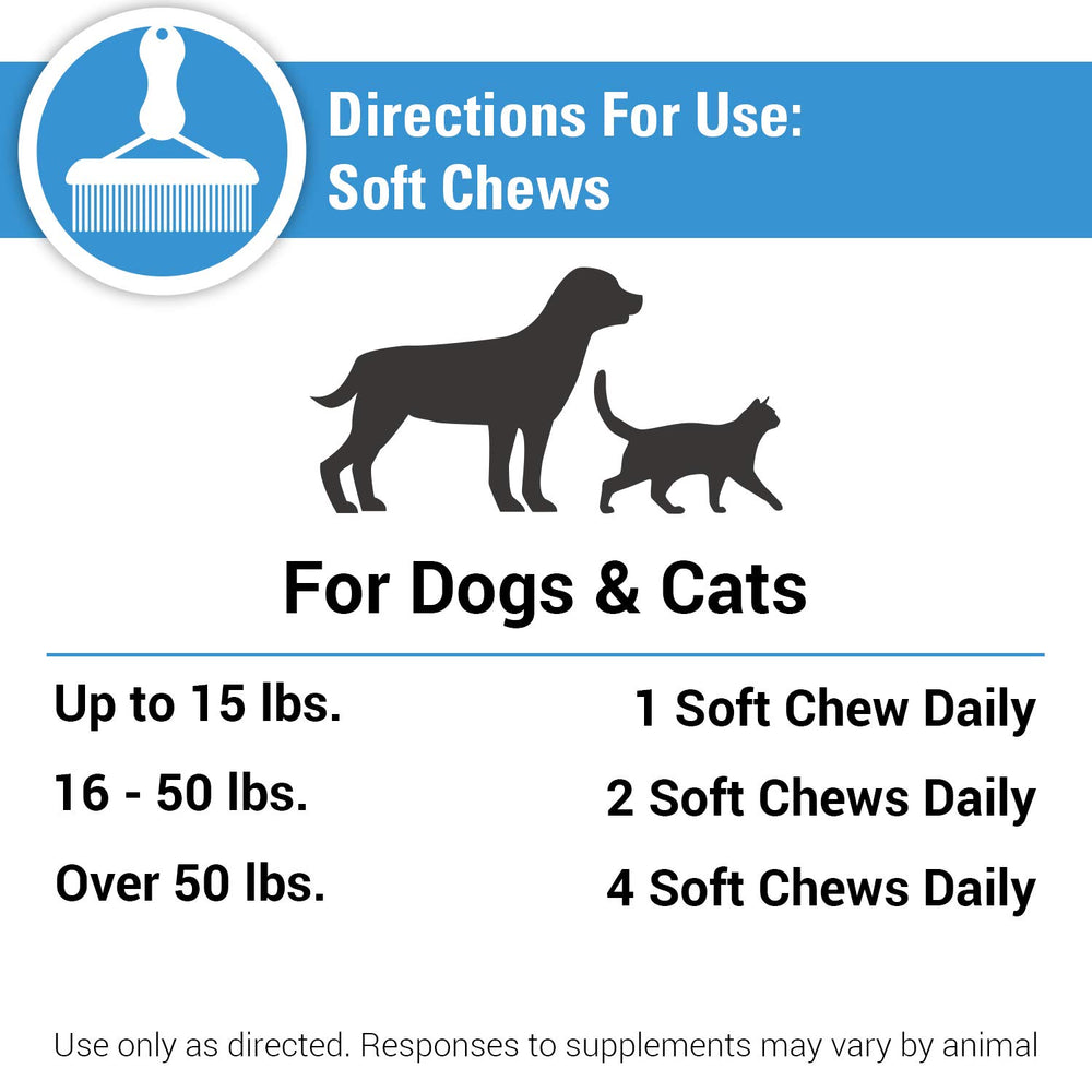 Vet Classics – emballage soigné des compléments pour chien et chat
