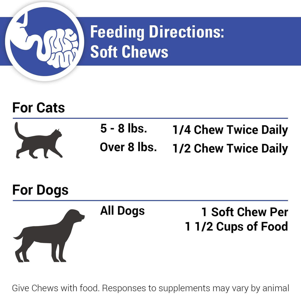 Vet Classics Protegrity EZ Probiotiques, utilisation quotidienne pour chiens et chats.