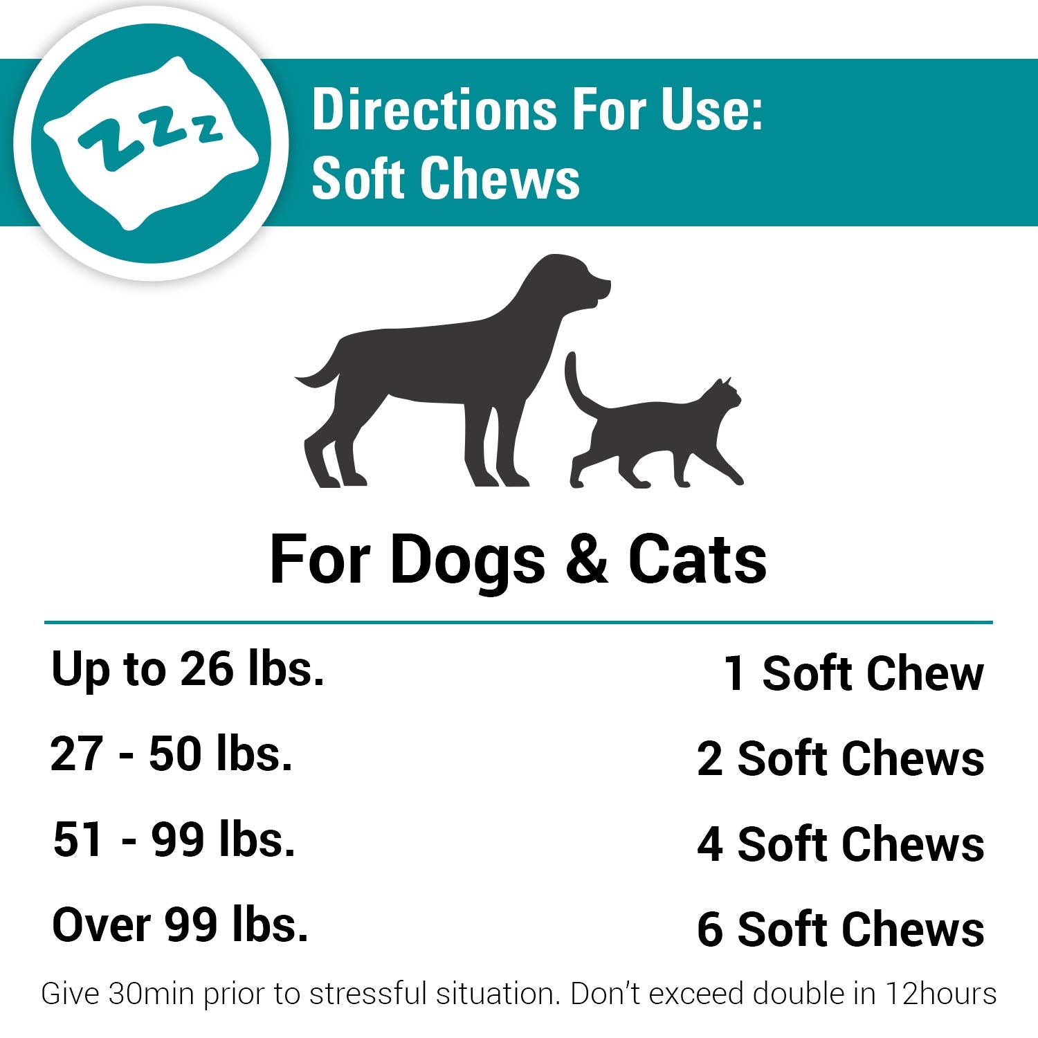 Vet Classics Stress Away: présentation prête à l’emploi pour chiens et chats anxieux.