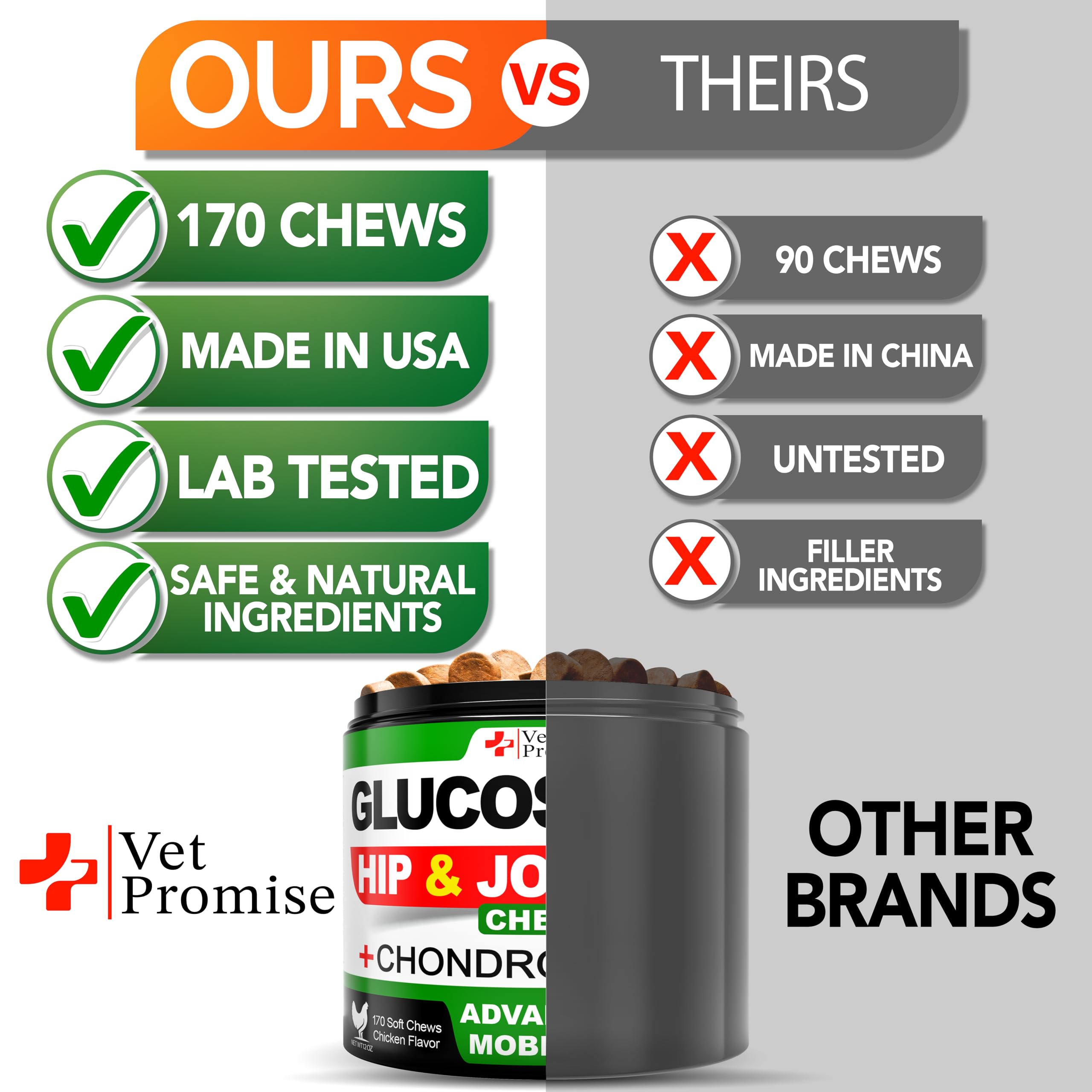 Vet Promise glucosamine pour chien – complément naturel adapté à tous âges et races.