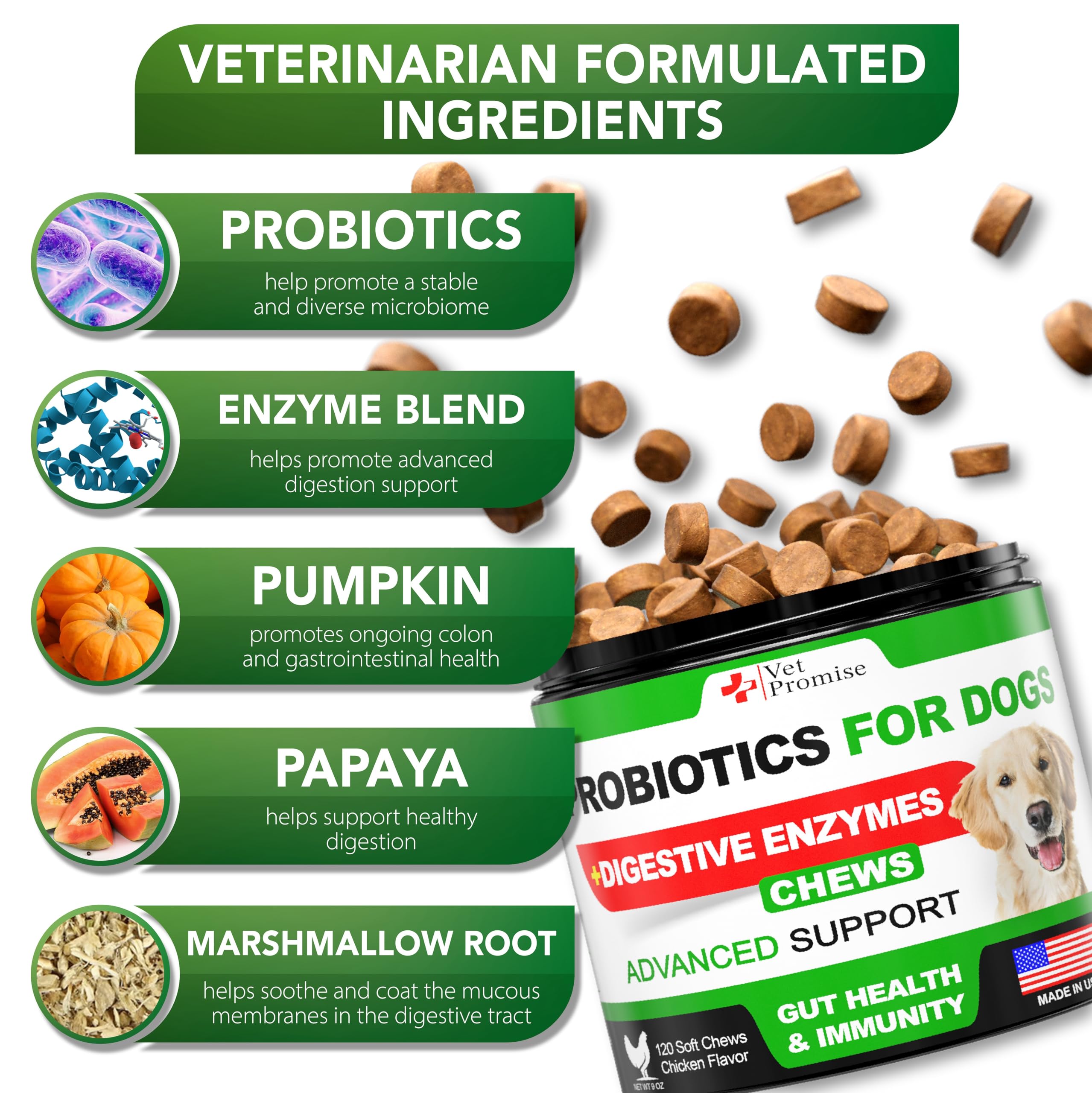 Vet Promise Probiotiques Chien – ingrédients naturels sans additifs