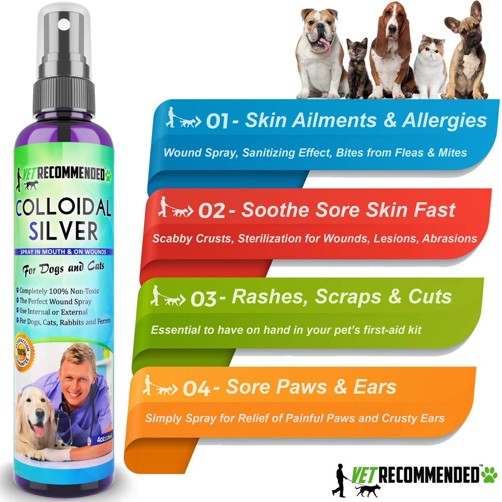Vet Recommended Argent Colloïdal: application directe sur la peau de l’animal.