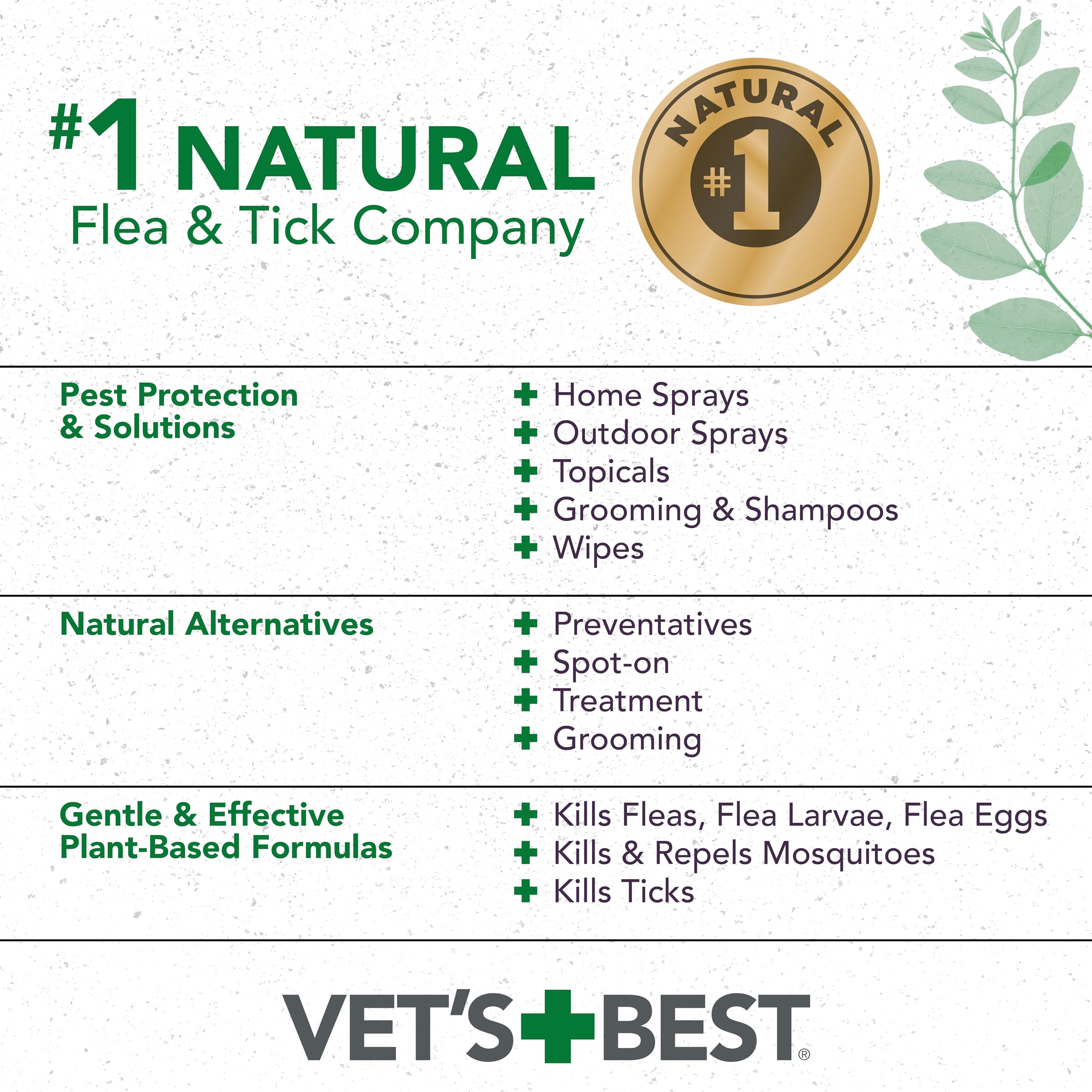 Emballage Vet’s Best, fiche produit et guide rapide.