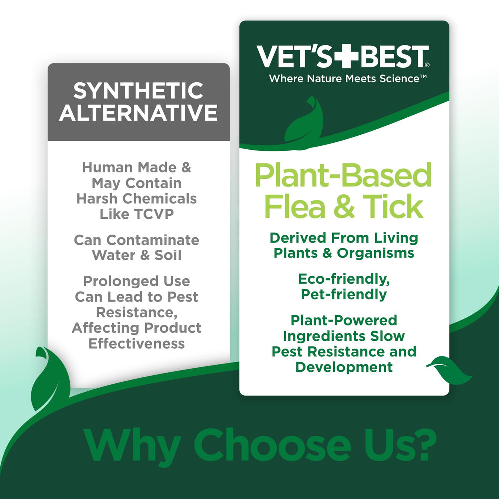 Ingrédients naturels romarin et menthe visibles sur l'emballage Vet's Best.