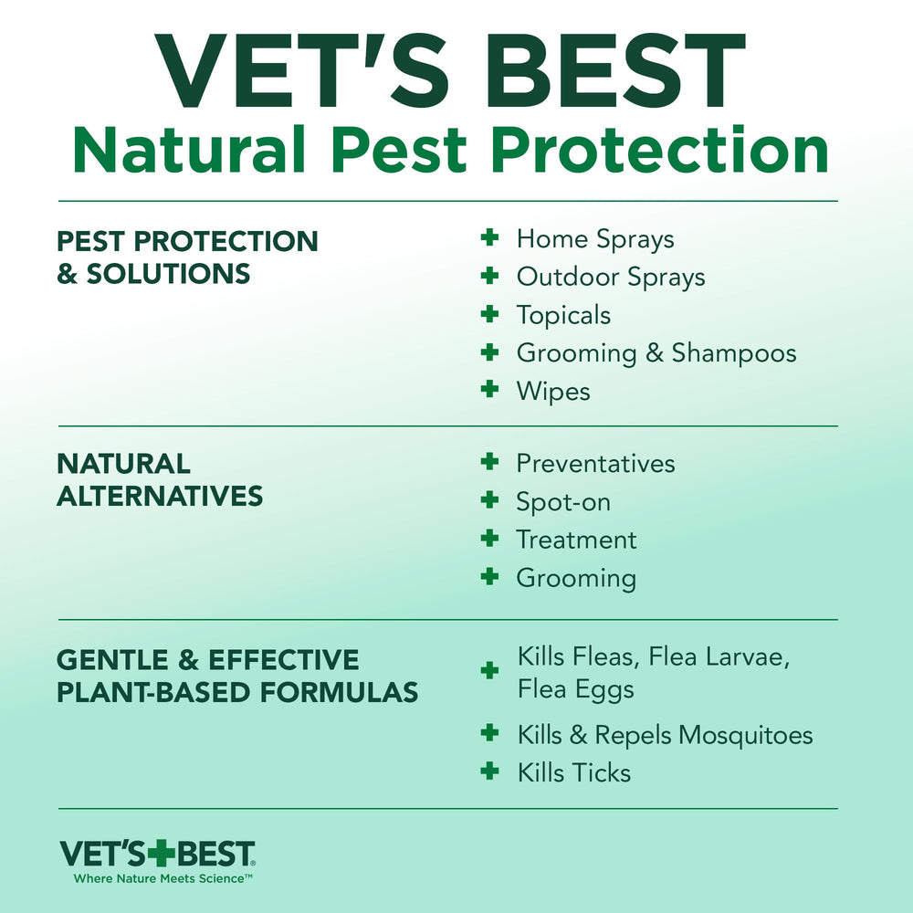 Produit fabriqué aux États-Unis – Vet's Best.