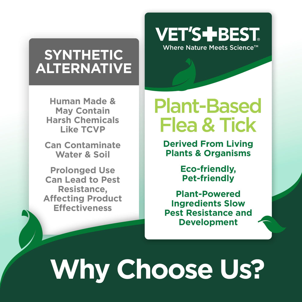Vet's Best Vaporisateur sur tapis et meubles – élimine puces et tiques.