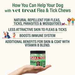 Vet Treat: friandises au poulet molles pour chiens.