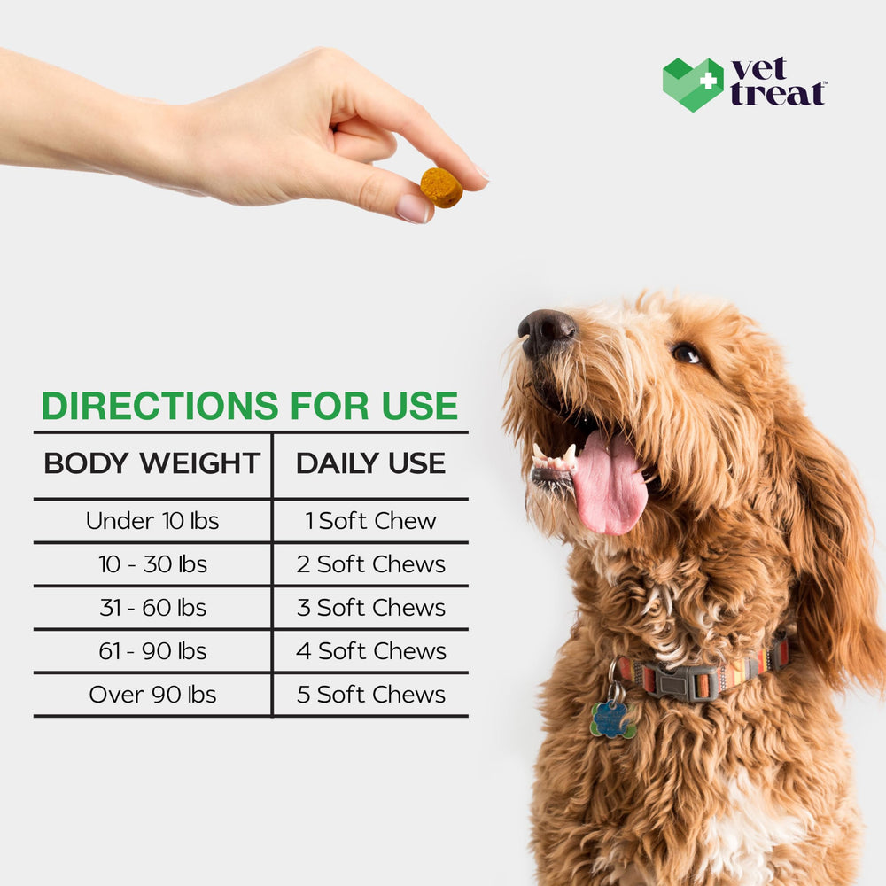 Vet Treat ingrédients naturels sans additifs formulation pure et sans sucre ajouté.