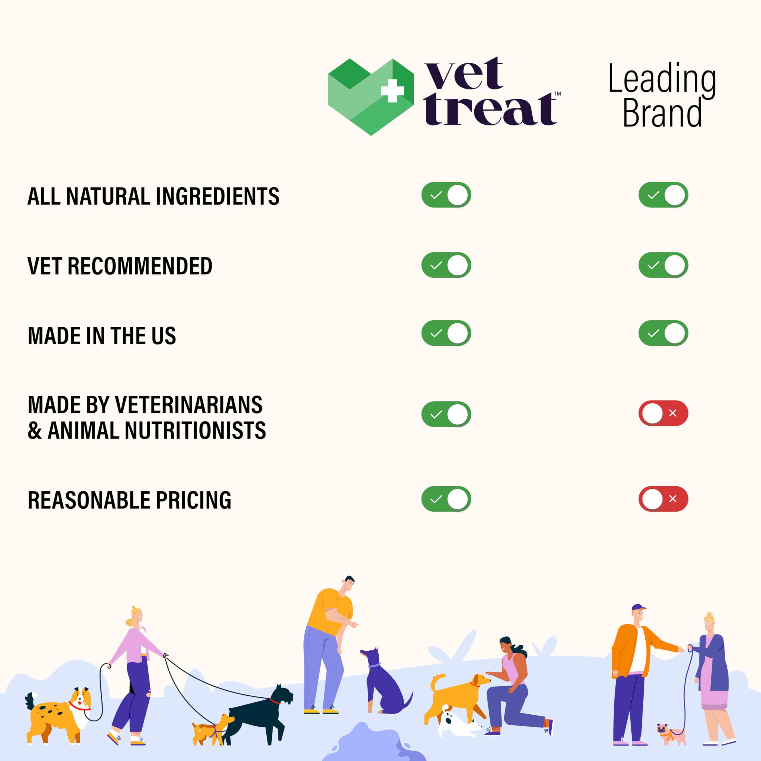 Vet Treat: logo de la marque sur fond neutre.