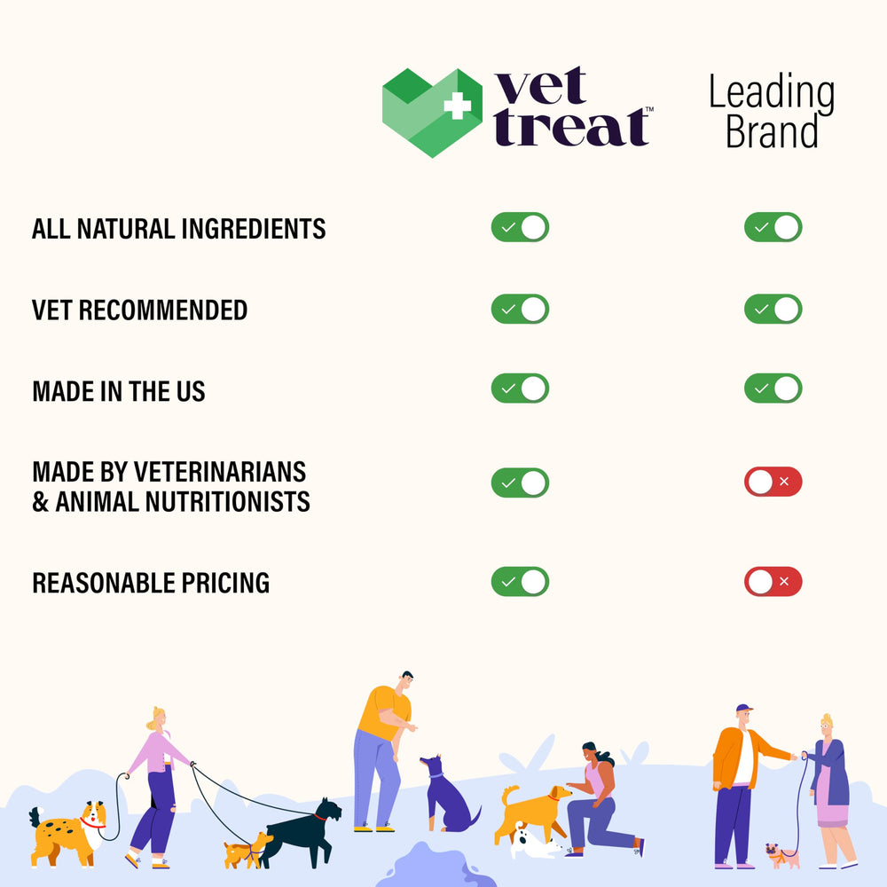 Vet Treat probiotiques et zinc: digestion saine et système immunitaire renforcé.