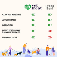 Vet Treat probiotiques et zinc: digestion saine et système immunitaire renforcé.