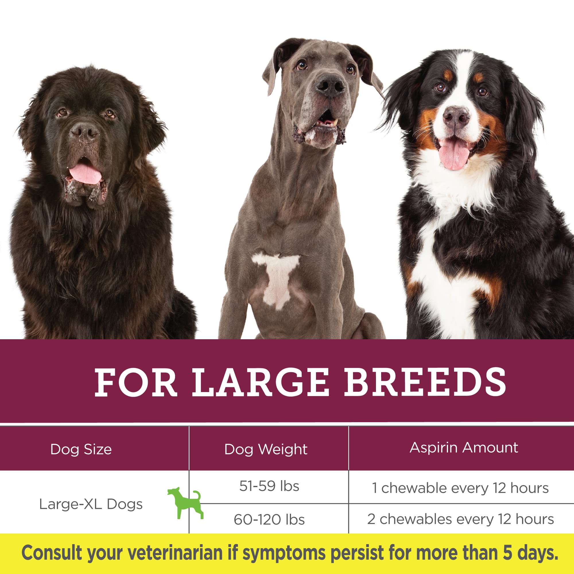 Étiquette claire indiquant le dosage selon le poids du chien.