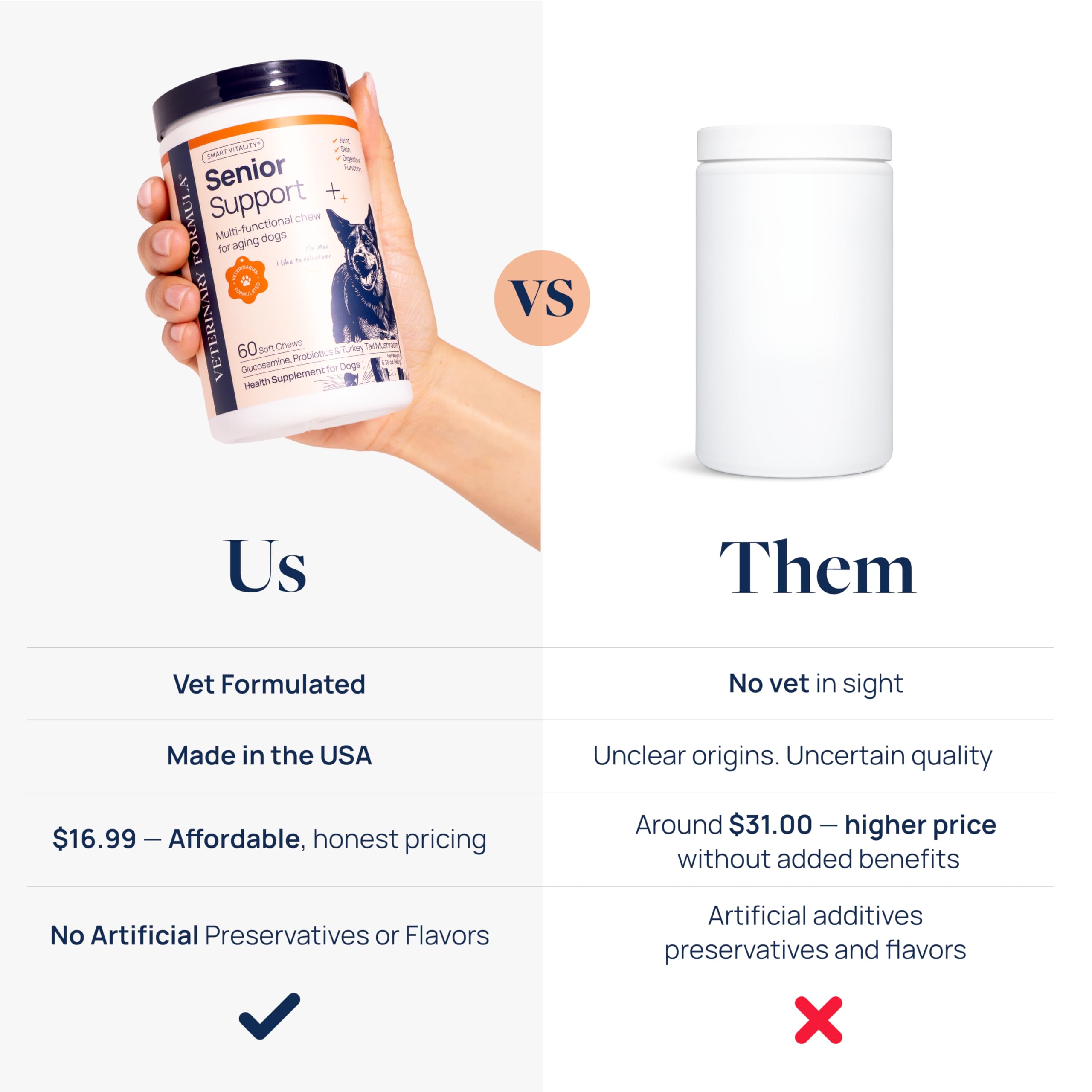 Veterinary Formula Smart Vitality Senior Probiotiques et prébiotiques pour une flore équilibrée
