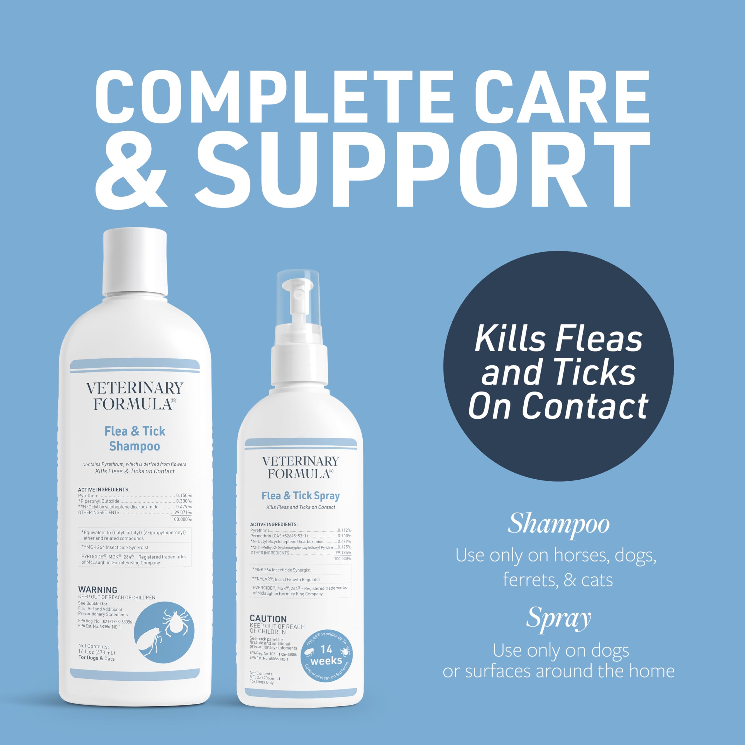 Spray Veterinary Formula pour chiens, action rapide contre les puces et tiques et prévention.