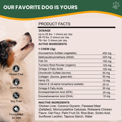 Veterinary Naturals glucosamine-chondroïtine, ingrédients clés pour le soutien des articulations