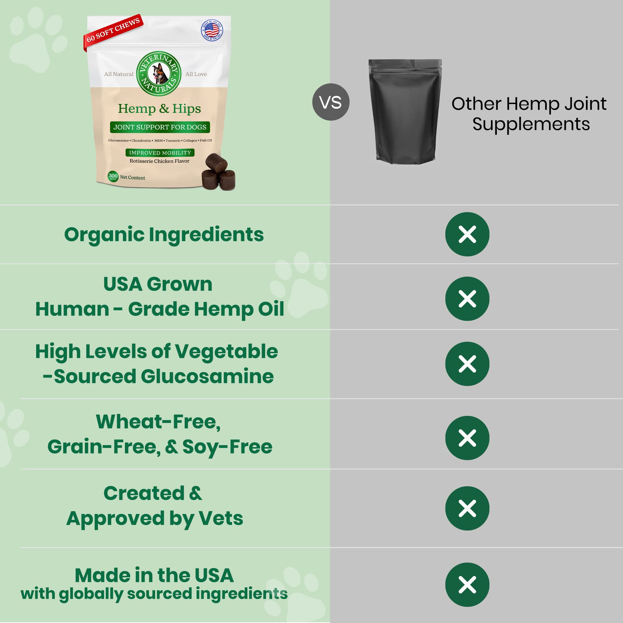 Chien actif après administration des bouchées Veterinary Naturals Hemp & HIPS.