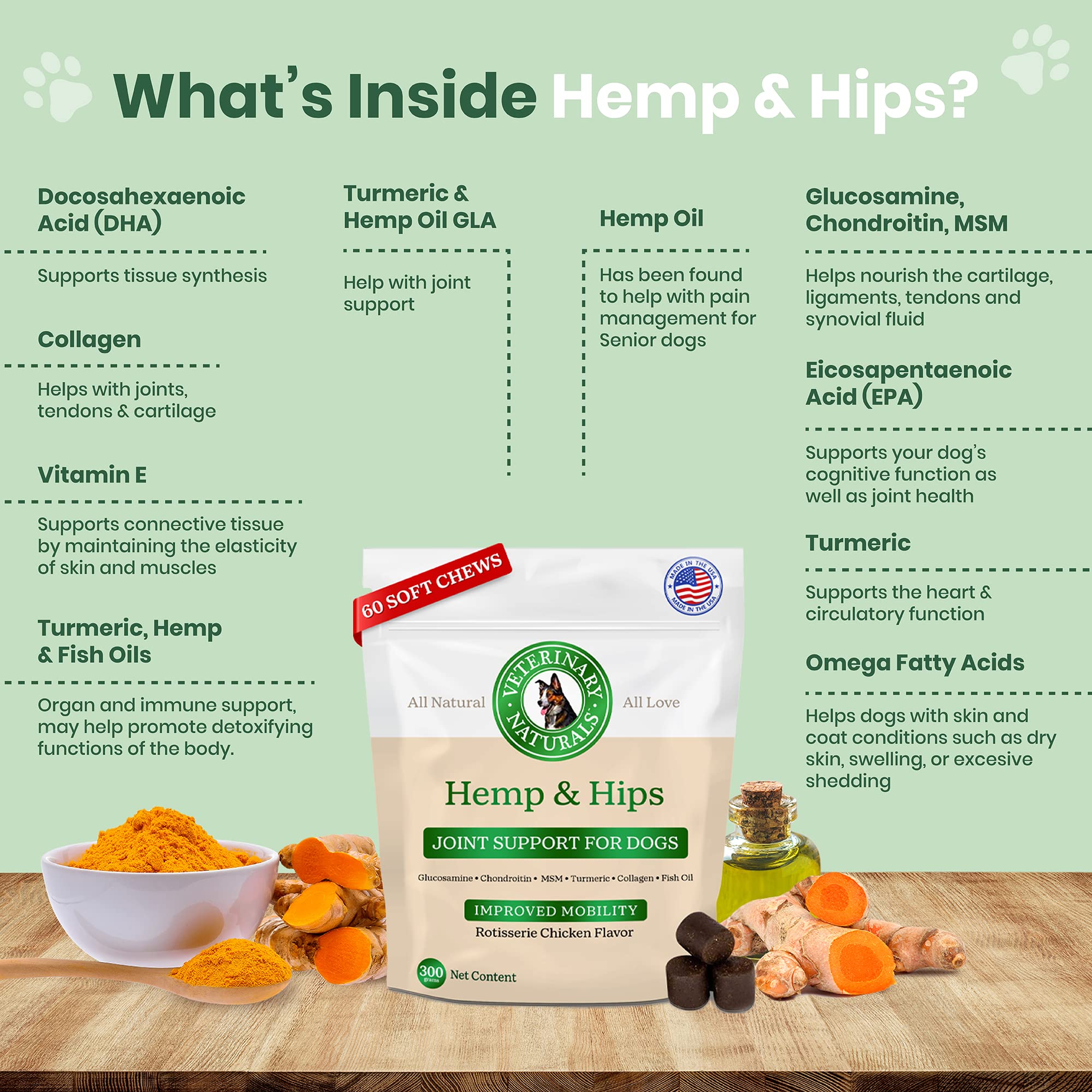Emballage Veterinary Naturals Hemp & HIPS indiquant fabrication américaine.