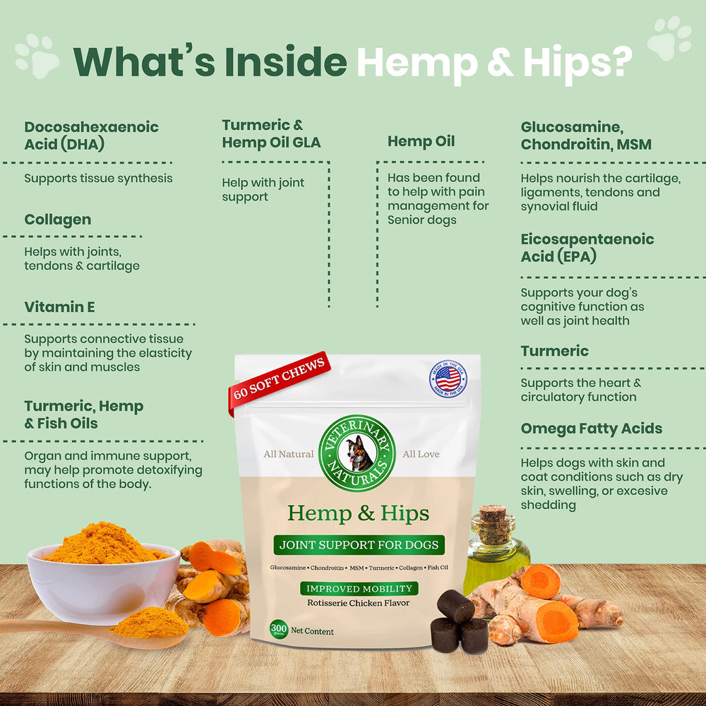 Emballage Veterinary Naturals Hemp & HIPS indiquant fabrication américaine.