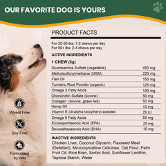 Étiquette montrant glucosamine et chondroïtine dans Veterinary Naturals Hemp & HIPS.