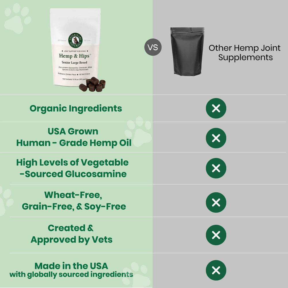 Veterinary Naturals omega6-omega3, formulation équilibrée pour la peau et le pelage