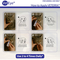 VetEye application oculaire animaux facilite les soins sans accessoires.