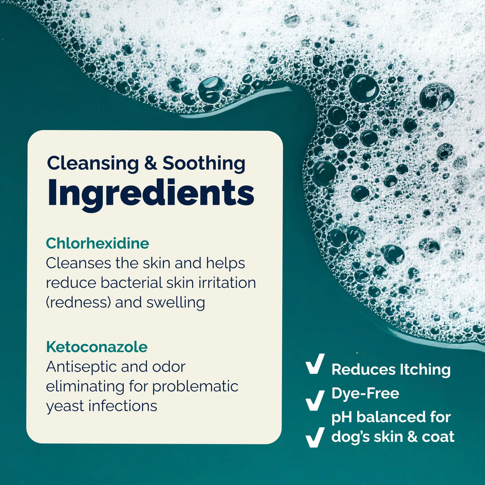 Ketoconazole ingrédients Dermabliss, action antifongique potentielle