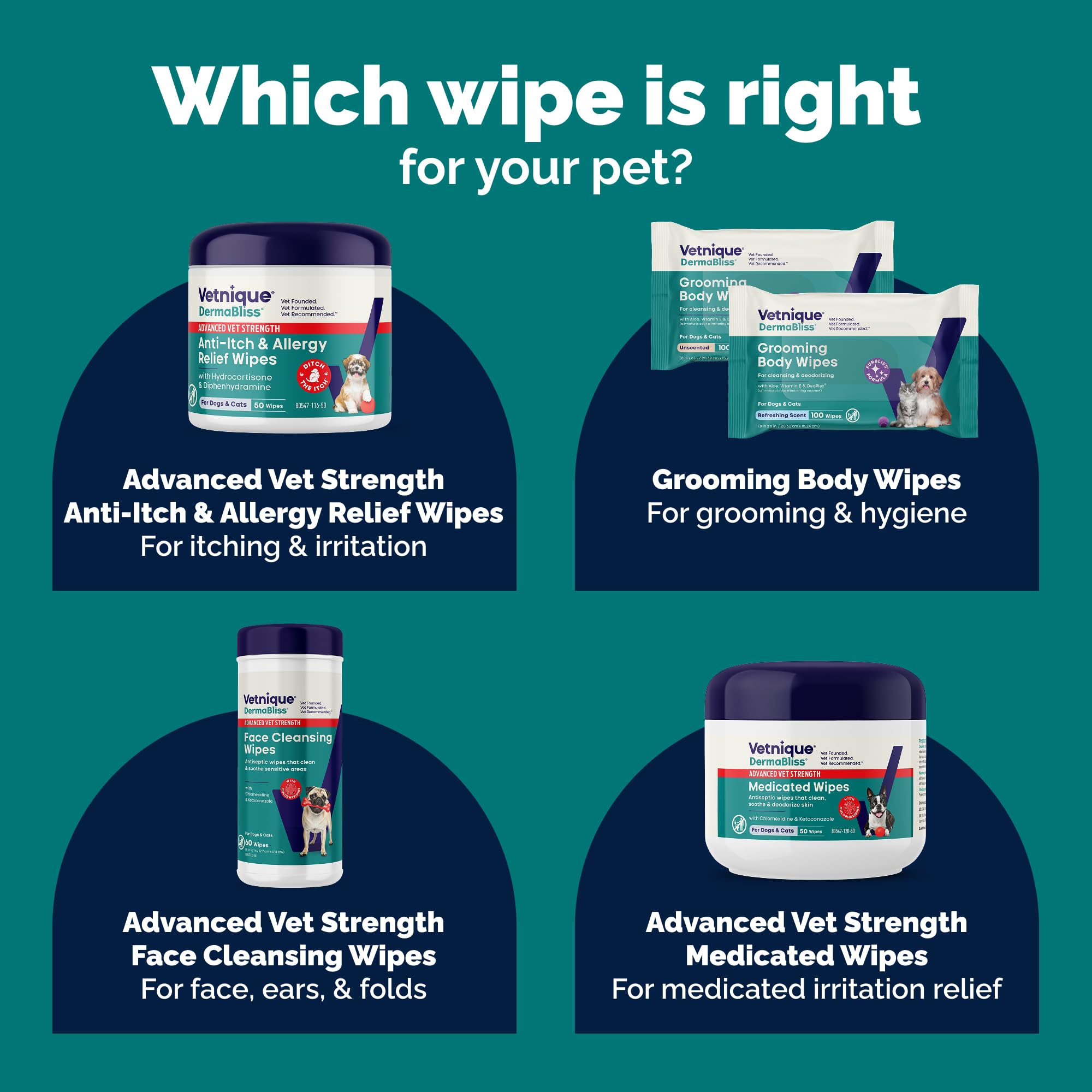 Lingettes Dermabliss Vetnique kétoconazole pour peaux sensibles du chien