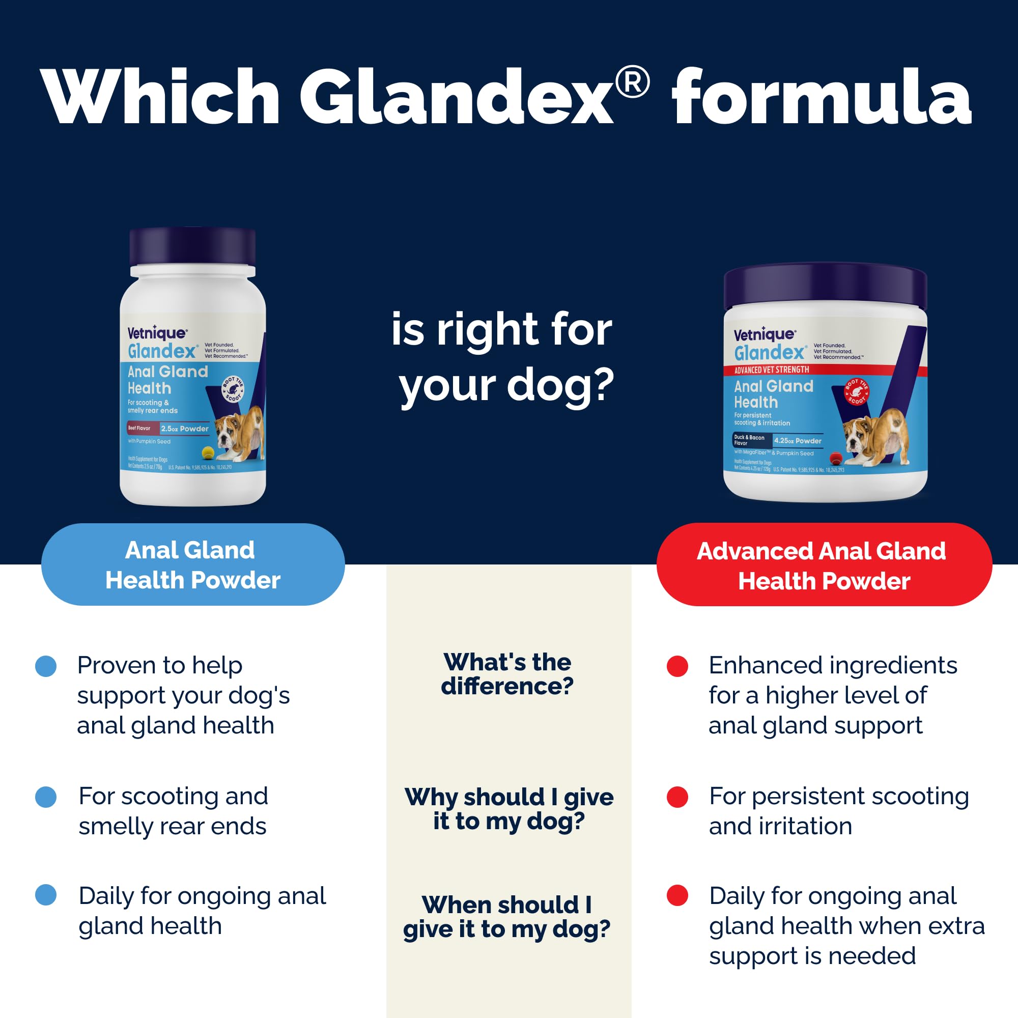 Format pratique 8-5oz de Glandex pour usage quotidien.