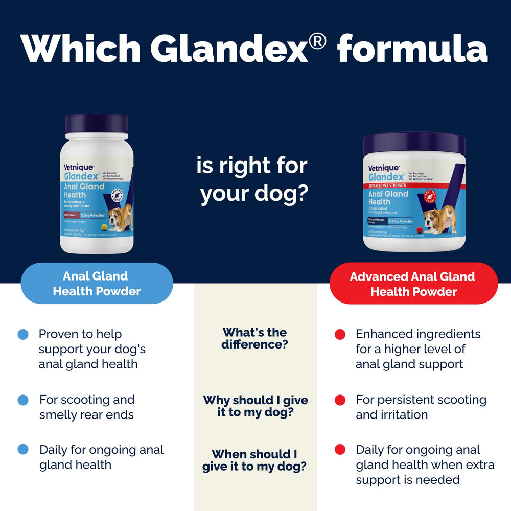 Format pratique 8-5oz de Glandex pour usage quotidien.