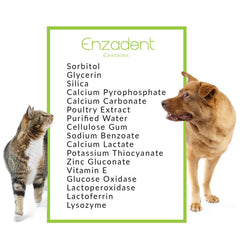 Vetoquinol Enzadent brossage des dents chez le chat