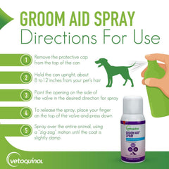 Vetoquinol Groom-Aid Detangler: absorption rapide, démêlage facilité après shampoing.