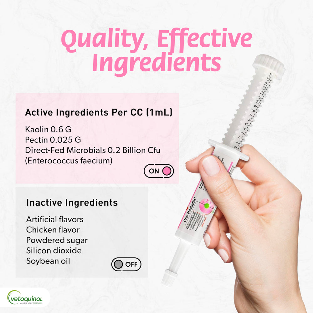 Vetoquinol Pro-Pectalin application facile: directement dans la bouche ou sur la nourriture.