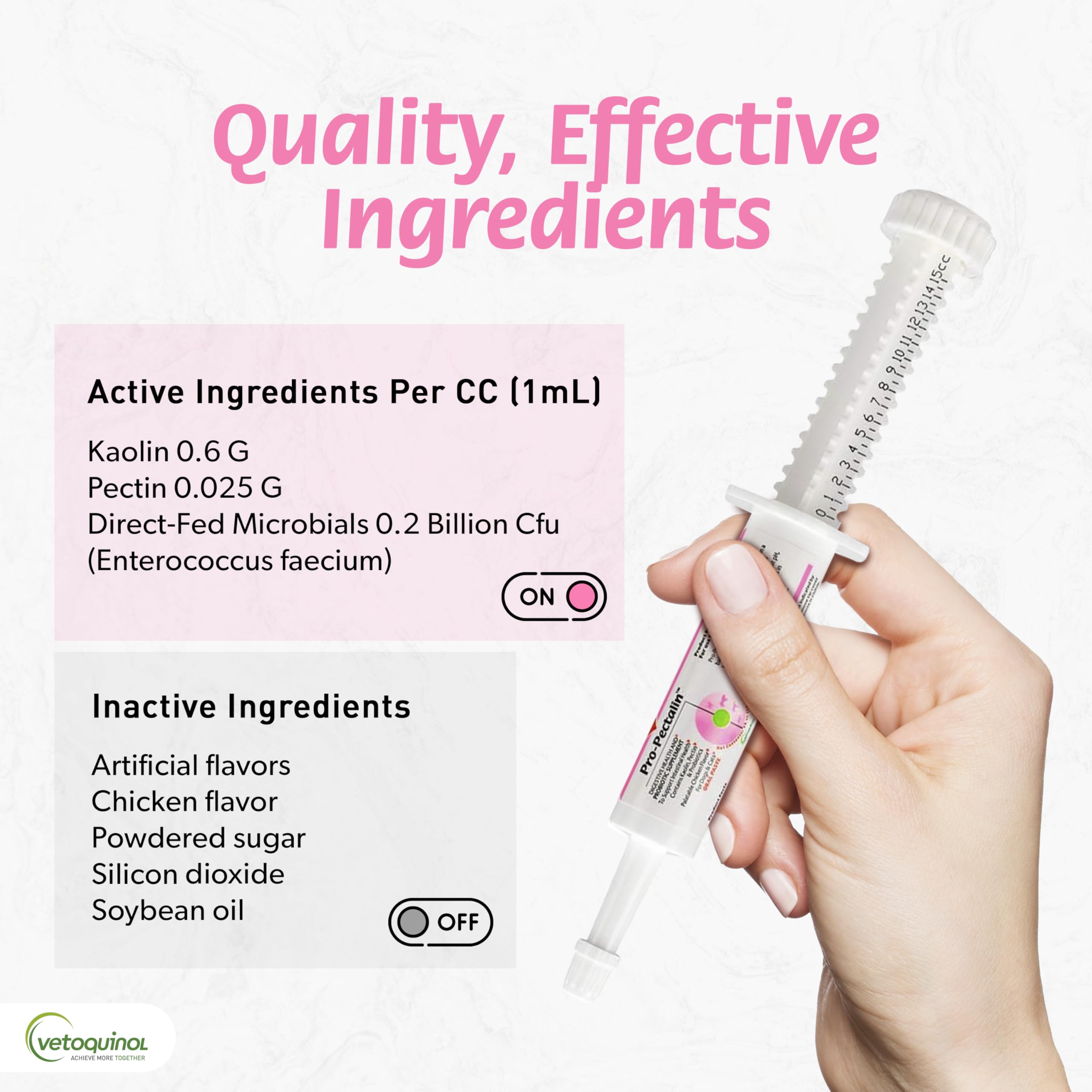 Vetoquinol Pro-Pectalin dosage-dans-bouche, administration facile.