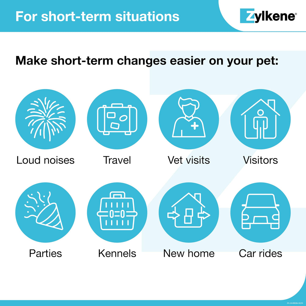 Voyage sans stress possible: chien ou chat serein grâce à Zylkene.