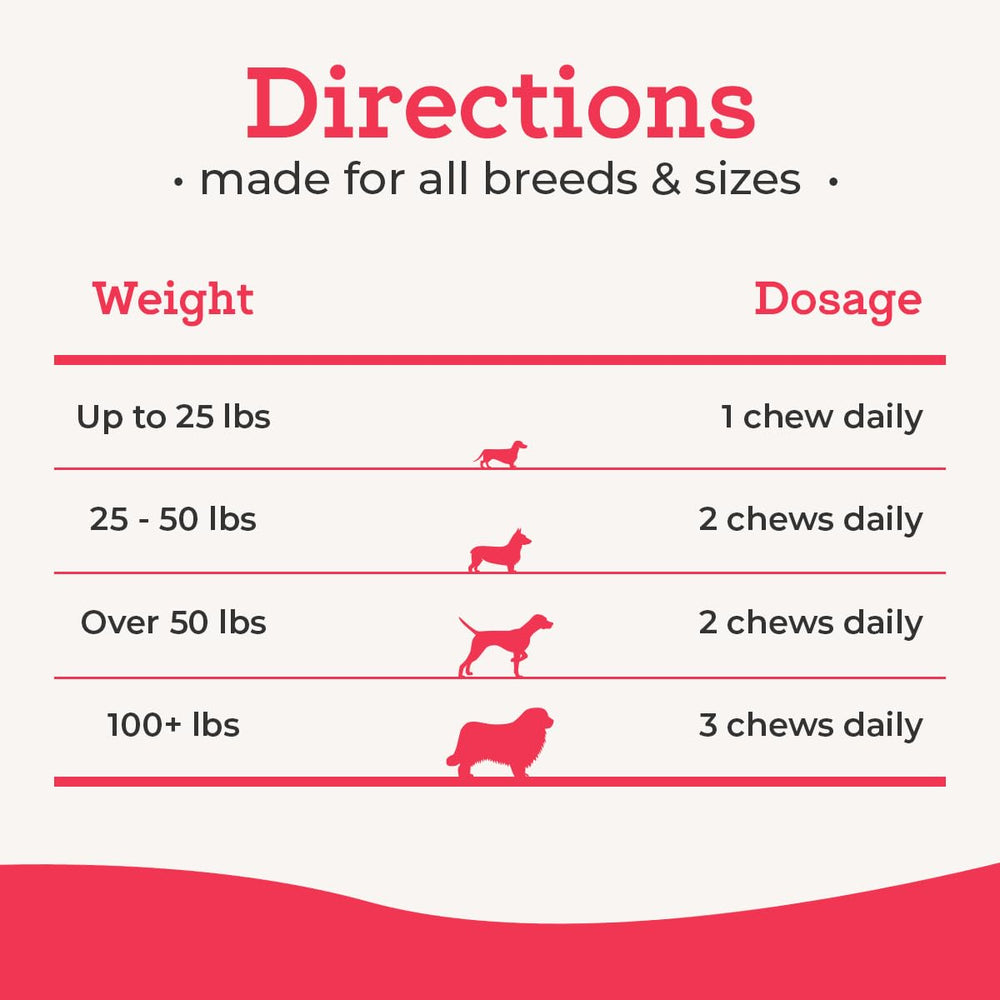 VetPro Complete: oméga-3 naturels pour cœur et énergie chez le chien.