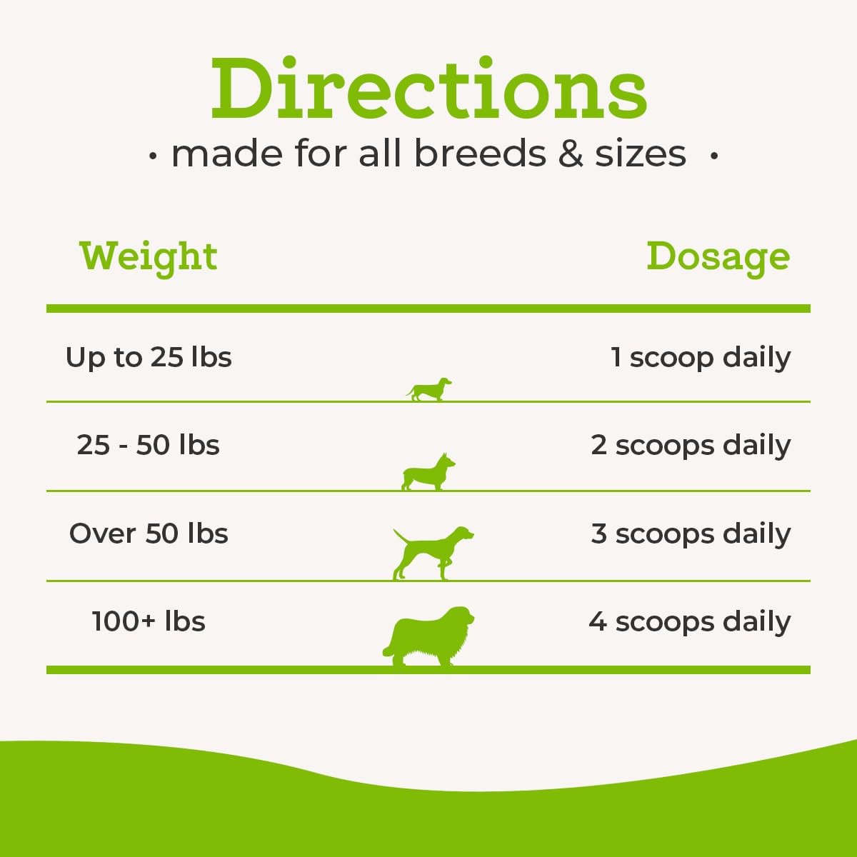 Spiruline et lin dans VetPro Complete pour la nutrition et le bien-être du chien
