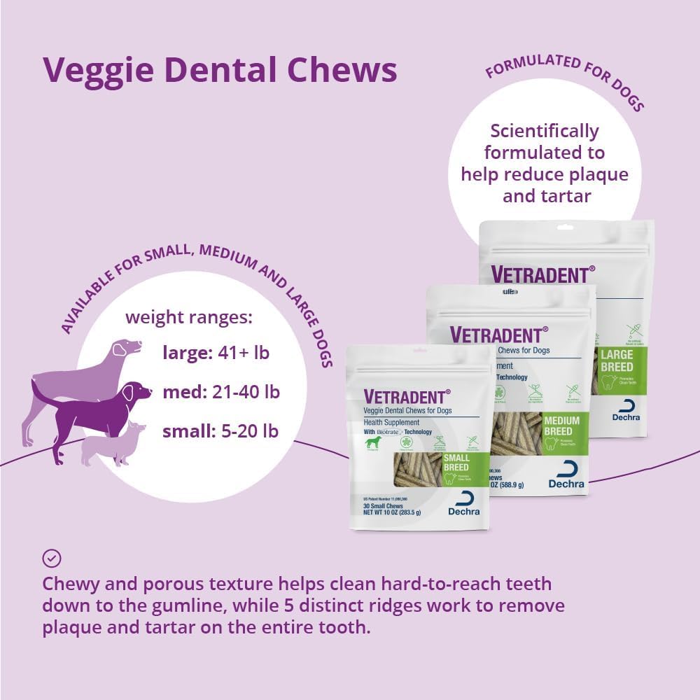 Les six rainures des Vetradent Veggie Dental Chews nettoient chaque dent.