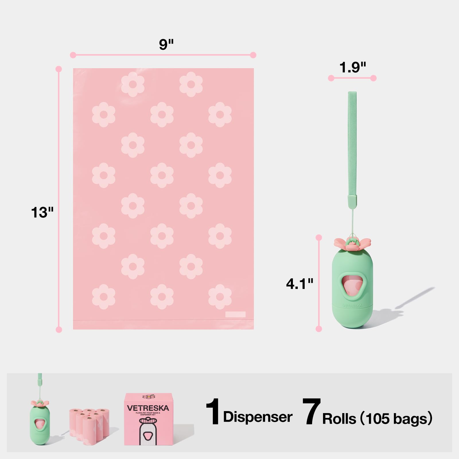 Rouleaux Vetreska de sacs pour sept rouleaux faciles à recharger
