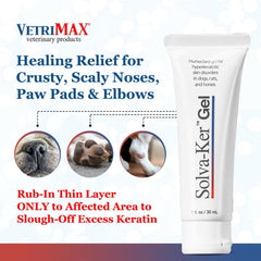 VetriMAX Solva-Ker Gel sur patte sèche, hydratation rapide.