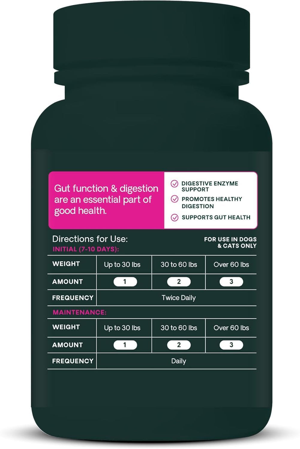 VetriScience: utilisation quotidienne facile, saupoudrer sur les repas.