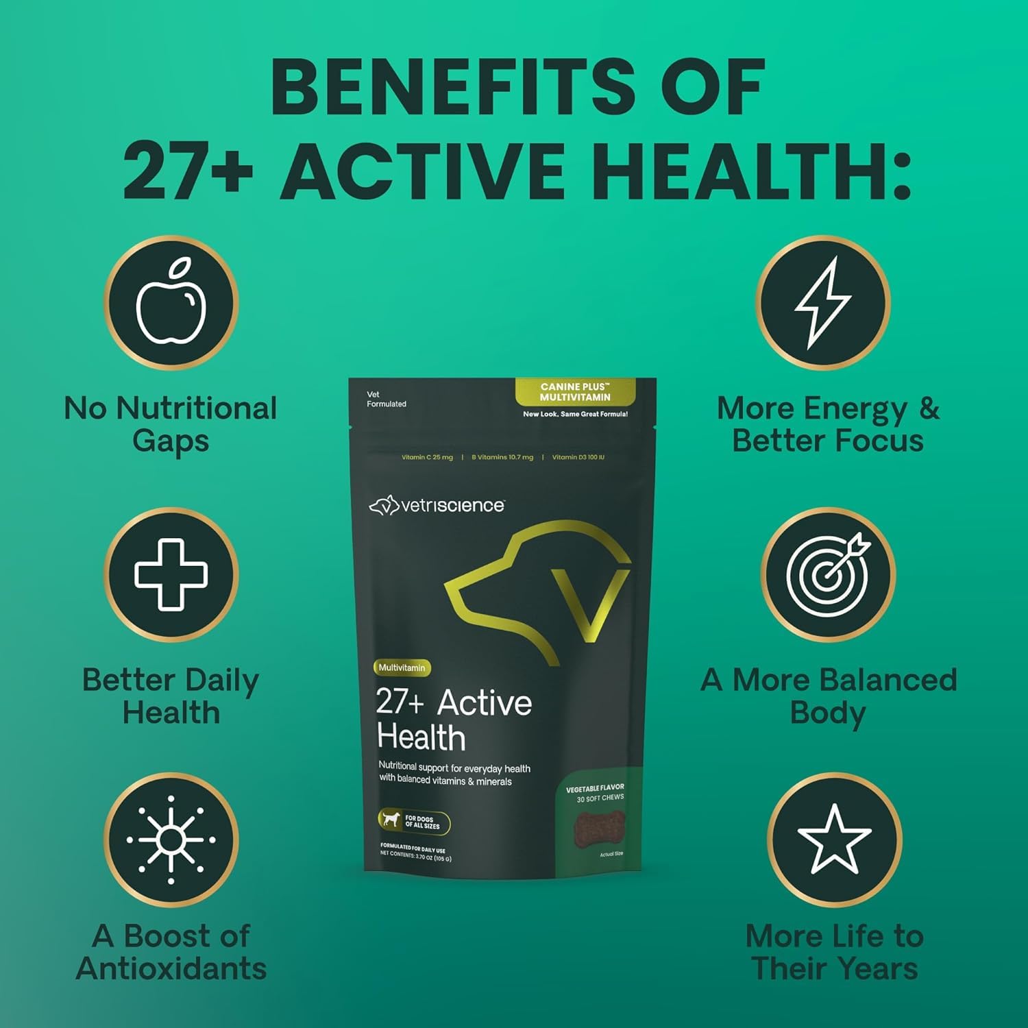 Administration facile avec VetriScience 27+ Active Health, friandises végétales.