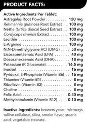 VetriScience Kidney Health dans bol, facile à intégrer au repas.