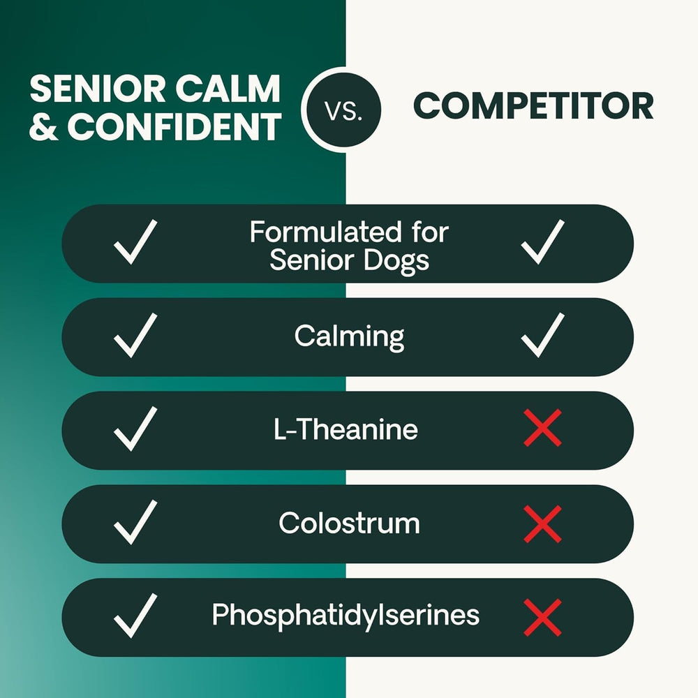 Friandises VetriScience Senior Calme et Confiant dans assiette.