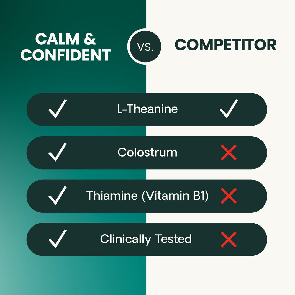 VETRISCIENCE Calm & Confident – résultats en 30 minutes.
