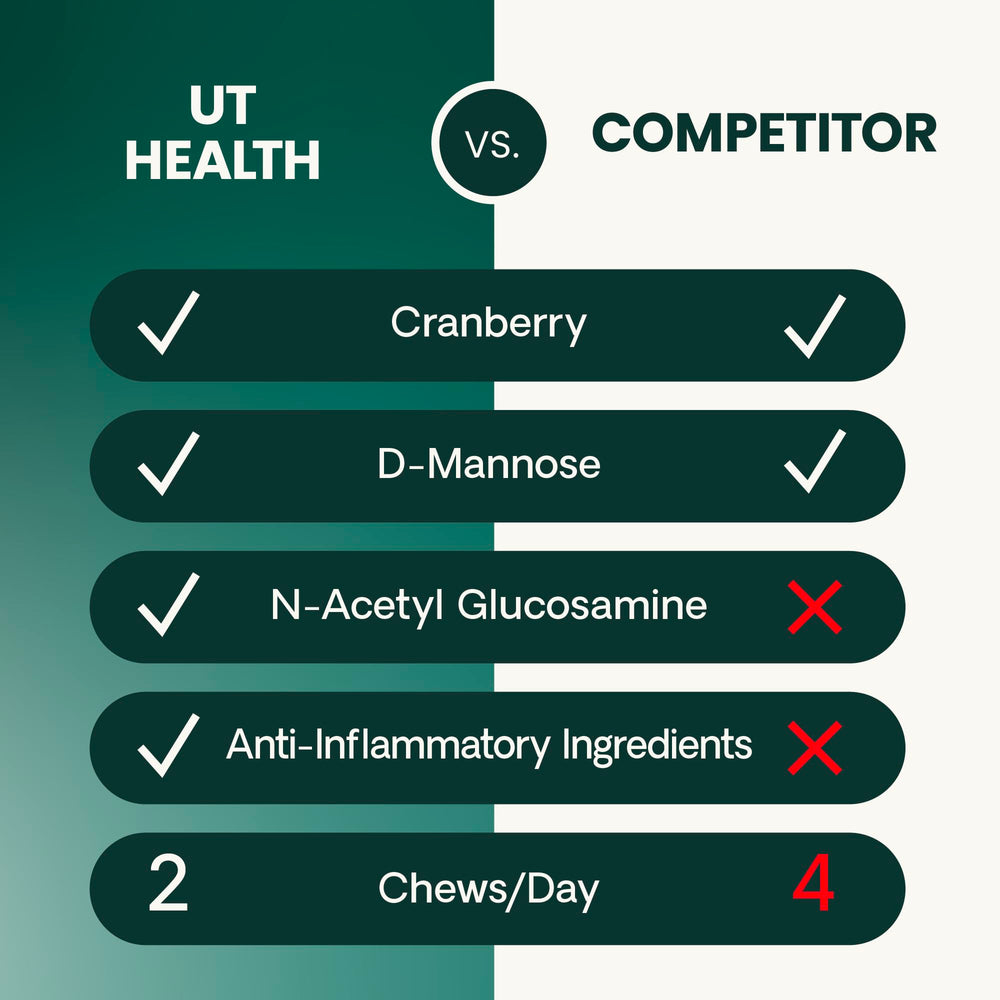UT Health VetriScience faciles à servir, entières ou émiettées