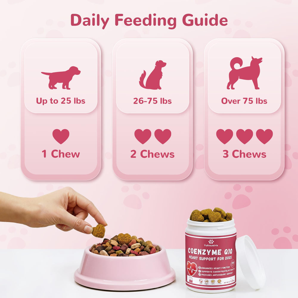 Vetriuntrix Coeur chien sans-additifs: formulation sans additifs courants.