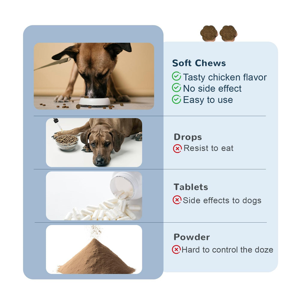 Vetriuntrix Melatonine: saveur poulet, administration simple et adoption rapide.